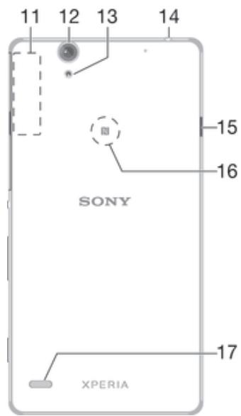 SONY XPERIA C4 DS BLANC - Présentation - 2