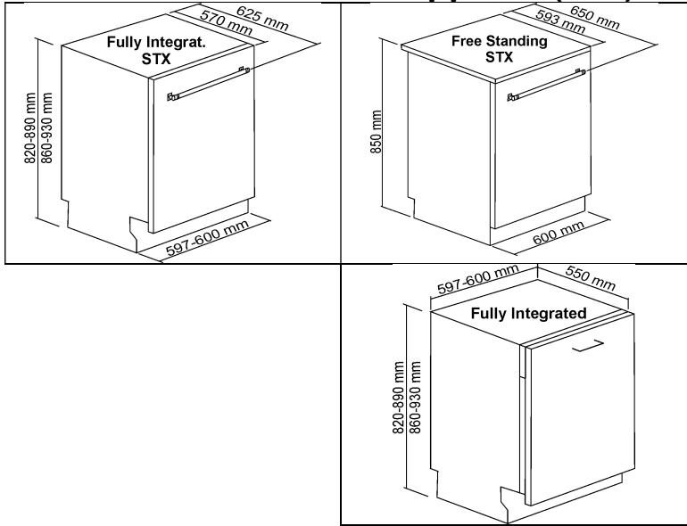SMEG PLA647G - Encombrements de l'appareil (mm) - 1