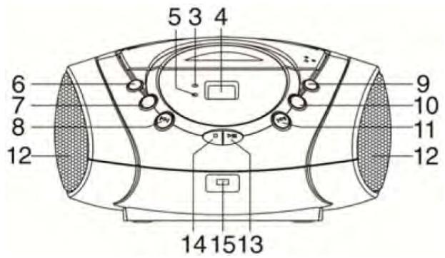 DARTY DCYBELRadioBOOM - COMMANDES - 2