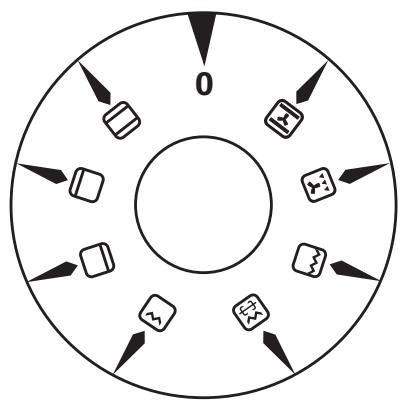 ZANUSSI ZBC747WBLANC - Thermostat de sécurité - 1