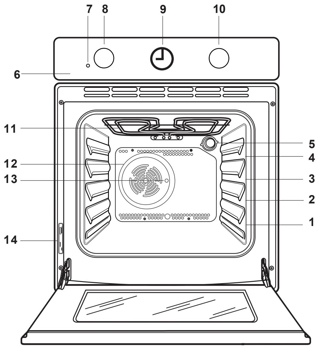 ZANUSSI ZBC747WBLANC - Comment dire votre notice d'utilisation - 5