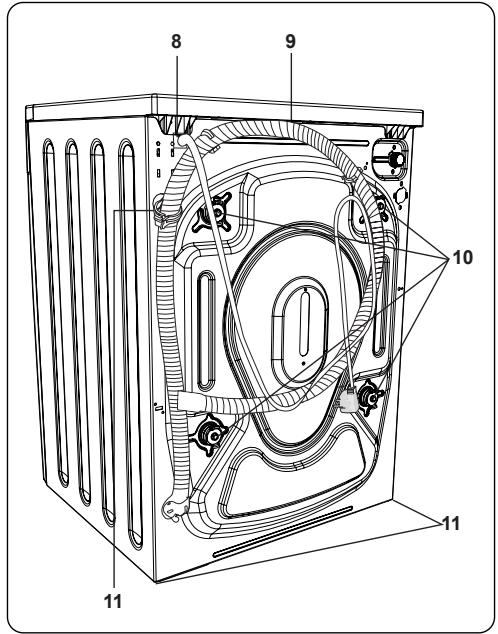 DE DIETRICH DWD485QJE - APERÇU DE VOTRE APPAREIL - 2