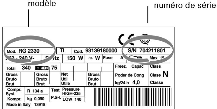 ARISTON BCB 312 AAT - Signalez : - 1