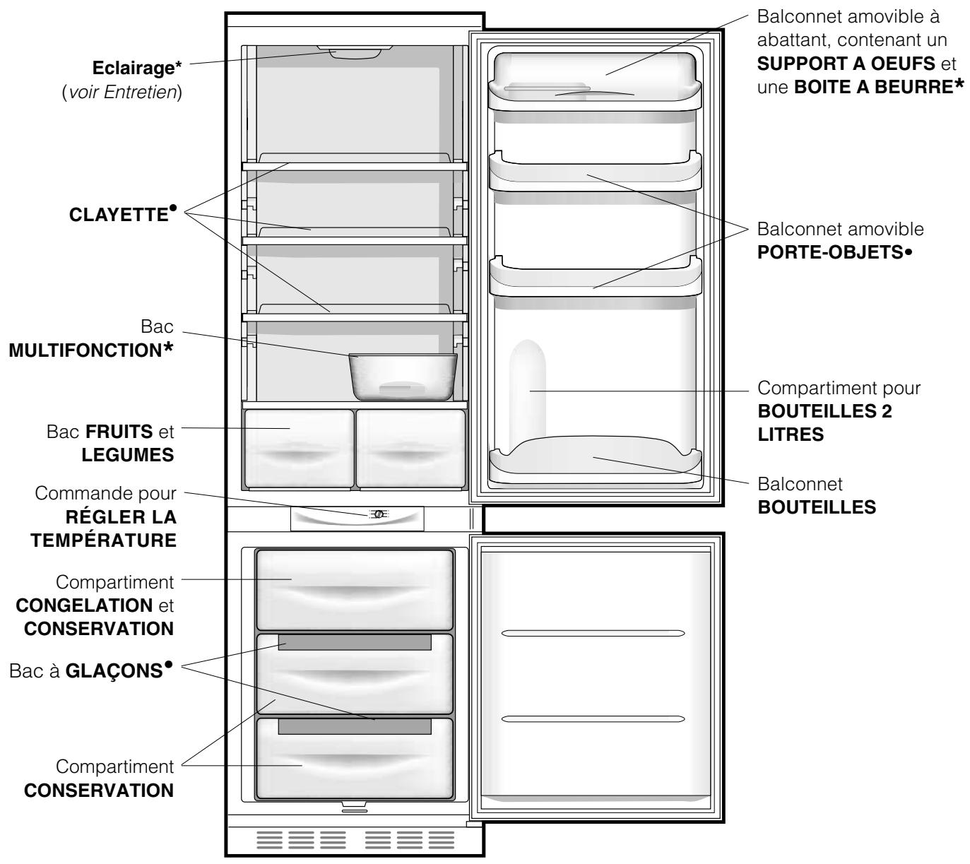 ARISTON BCB 312 AAT - Vue d'ensemble - 1