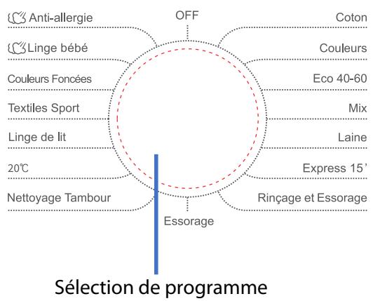 HUBLOT TW147AEULAVE - Panneau de contrôle - 1