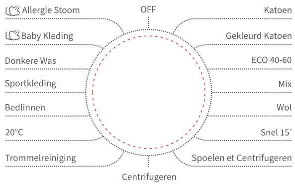HUBLOT TW147AEULAVE - Selecteer het gewenste programma. - 1