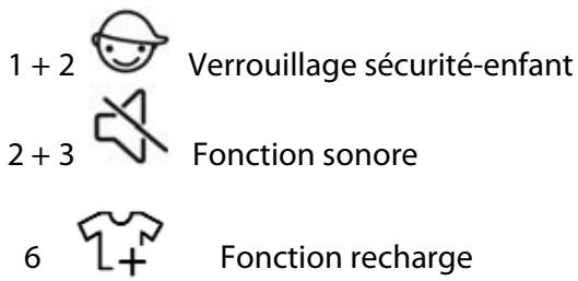 HUBLOT TW147AEULAVE - Panneau de contrôle - 3