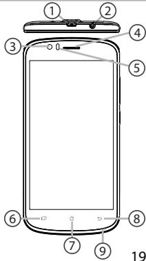 ARCHOS HELIUM 50E - Description du téléphone - 1