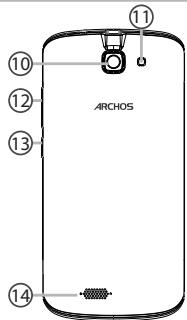 ARCHOS HELIUM 50E - Description du téléphone - 1