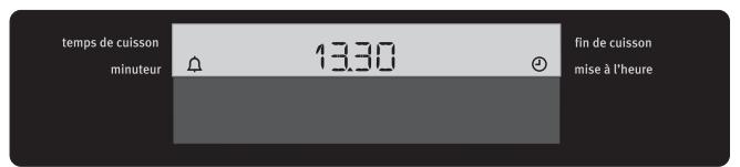 ARTHUR MARTIN M 6876 MPW BLANC - Code erreur - 1