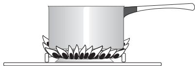 ARTHUR MARTIN M 6876 MPW BLANC - Utilisation du Mijoplus (diffuseur de chaleur) - 5