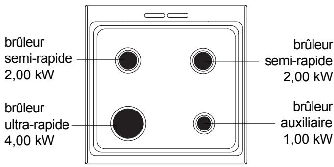 ARTHUR MARTIN M 6876 MPW BLANC - Table de cuisson - 2