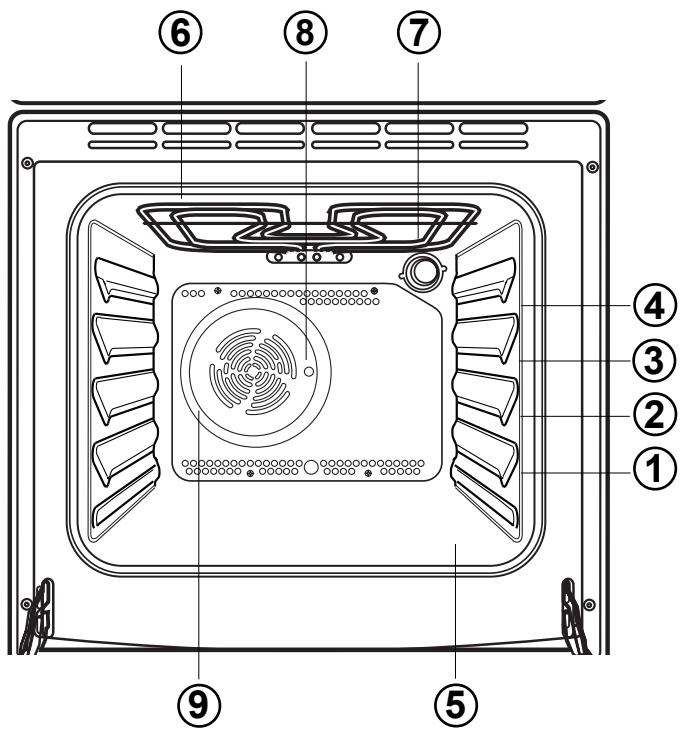 ARTHUR MARTIN M 6876 MPW BLANC - L'intérieur de four - 1