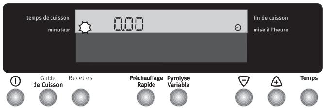 ARTHUR MARTIN M 6876 MPW BLANC - Pour annuler le Temps de cuisson : - 5