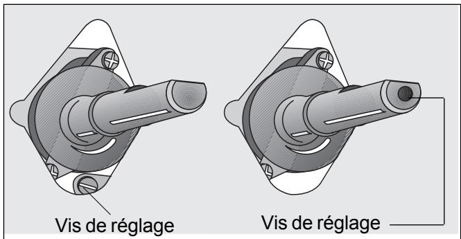 ARTHUR MARTIN M 6876 MPW BLANC - Vérification : - 1