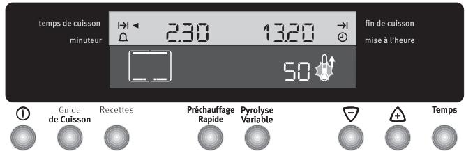 ARTHUR MARTIN M 6876 MPW BLANC - La Fonction "Recettes" - 2