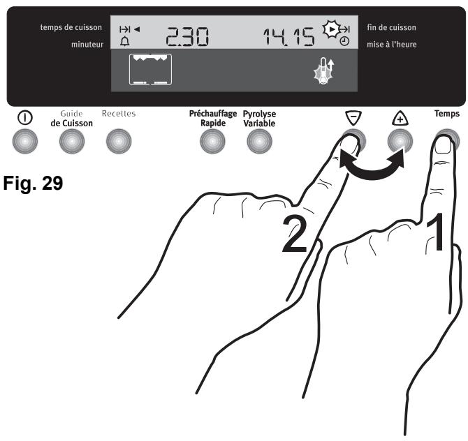 ARTHUR MARTIN M 6876 MPW BLANC - Programmation du nettoyage pyrolytique (départ différé, arrêt automatique) - 1