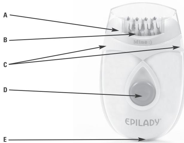 EPILADY EP811-25 - \section*{Caracteristiques :} - 1