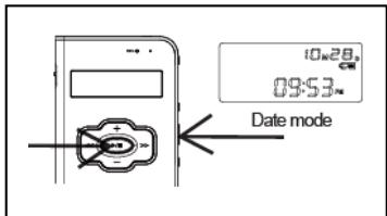 MPMAN ICR320 - MISE SOUS TENSION DE L'APPAREIL MISE HORS TENSION DE L'APPAREIL - 1