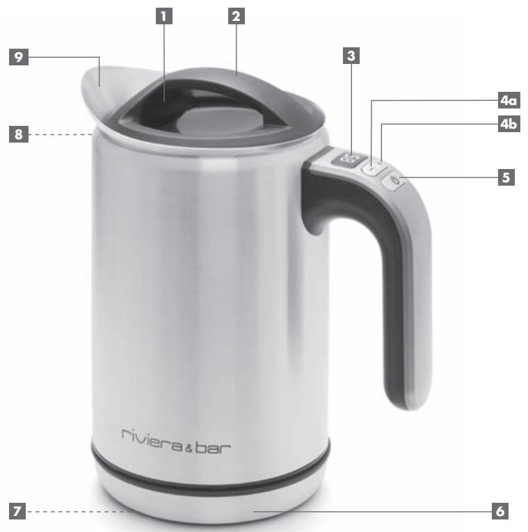 RIVIERA BBT 380 - description du produit - 1