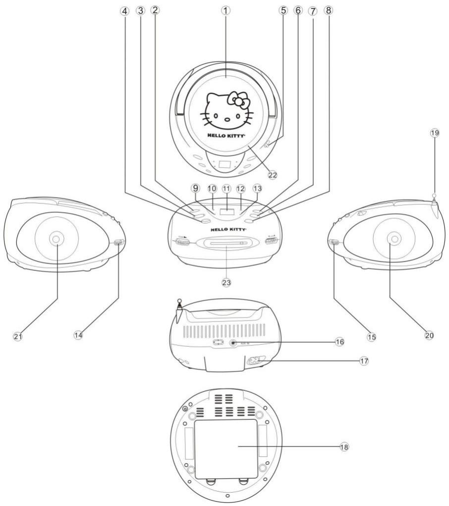HELLO KITTY HKT 2024 - CONDENSATION - 1