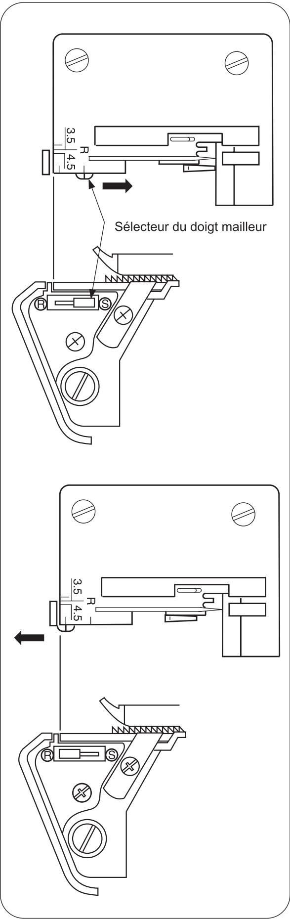 SINGER 14 SH 644 - I'ourlet roulotted - 1
