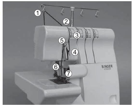SINGER 14 SH 644 - 4) Enfilage de l'aiguille gauche (bleue) - 1