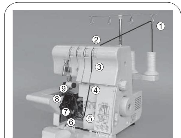 SINGER 14 SH 644 - 2) Enfilage du boucleur inférieur - 1