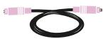 SENNHEISER RR 5000 - Contenu - 5