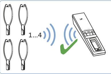 SENNHEISER RR 5000 - Appairer un ou plusieurs récepteurs stéthoscopiques avec l'émetteur - 1
