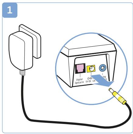 SENNHEISER RR 5000 - Effectuer des réglages avancés - 1