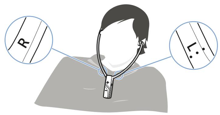 SENNHEISER RR 5000 - Porter le récepteur stéthoscopique - 1