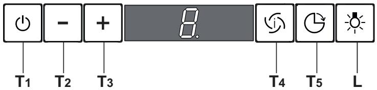 ROBLIN PREMIUM 910 - RACCORDEMENT - 6
