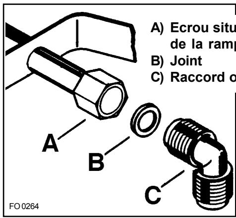 FAURE CPG 701 - Important - 2