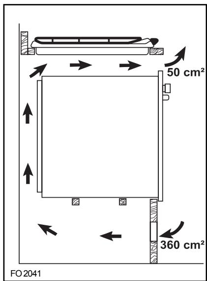 FAURE CPG 701 - Au-dessus d'un four - 3