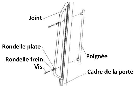THOMSON Cave a vin MILLESIME BI 7 INOX - Assembler la poignée de porte - 1