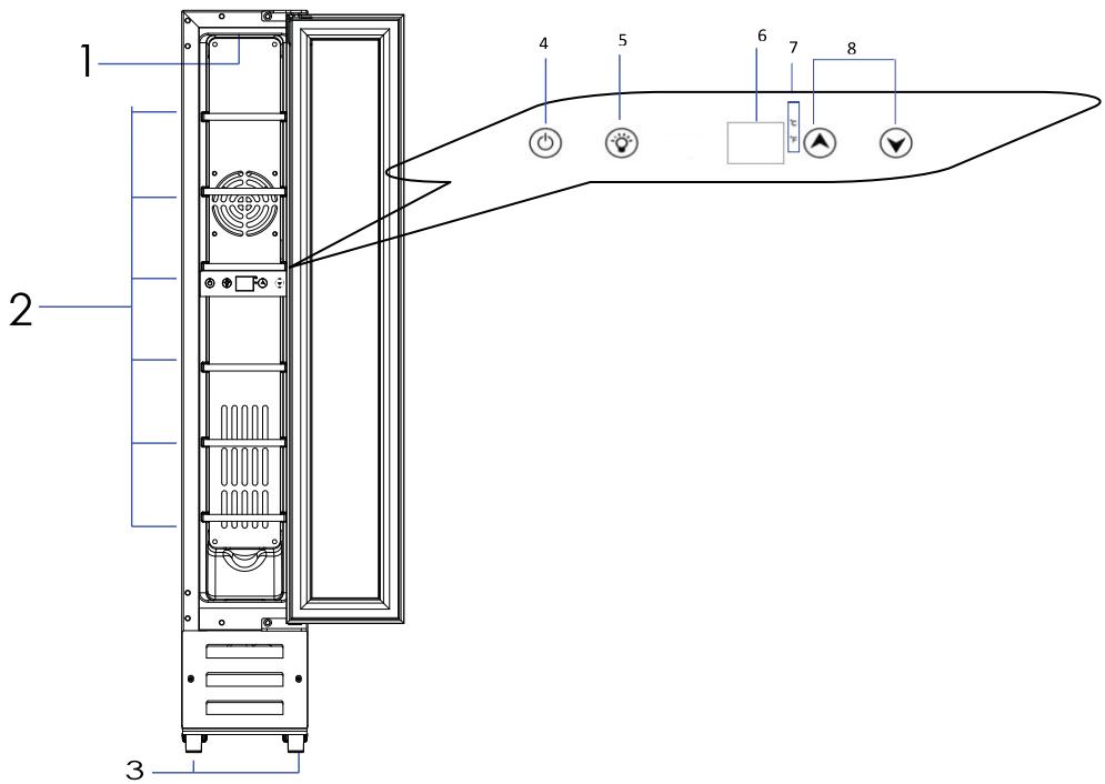 THOMSON Cave a vin MILLESIME BI 7 INOX - DESCRIPTION DES PIECES - 1