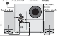ALTEC LANSING LOZENGE 2.1 - Installation et conseils à l'attention de l'utilisateur - 7