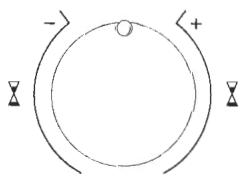 ROSIERES RSK 250 IN - COMMENT REGLER L'HORLOGE - 7
