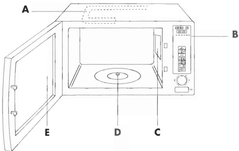 ROSIERES RSK 250 IN - DESCRIPTION - 1