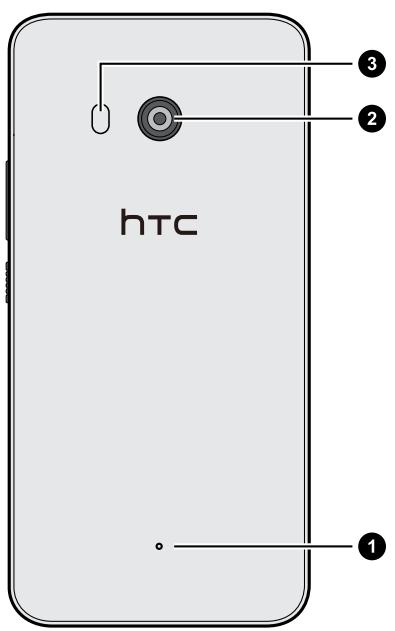 HTC U1164GONOiR - Panneau arrrière - 1