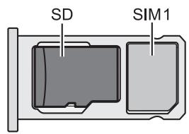 HTC U1164GONOiR - Insertion de la carte microSD - 3