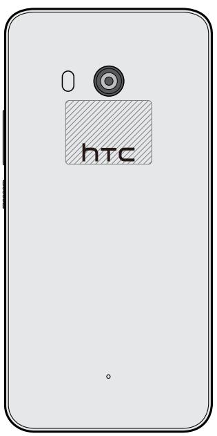 HTC U1164GONOiR - Partager du content - 2