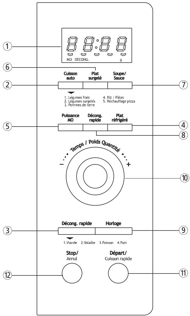 DAEWOO KOR-9A8RMC - SCHEMA (suite) - 1