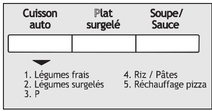 DAEWOO KOR-9A8RMC - DéCONGÉLATION AUTOMATIQUE - 2