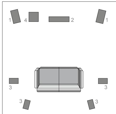 DYNAUDIO EMiT M10 SATIN BLACH - Multi-channel loudspeaker setup - 1