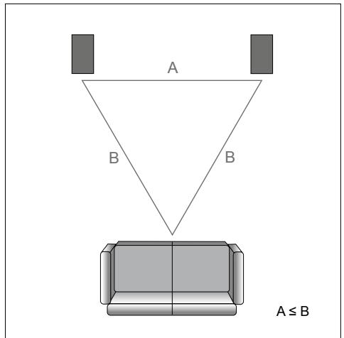 DYNAUDIO EMiT M10 SATIN BLACH - EXCESSIVE BRIGHTNESS - 1