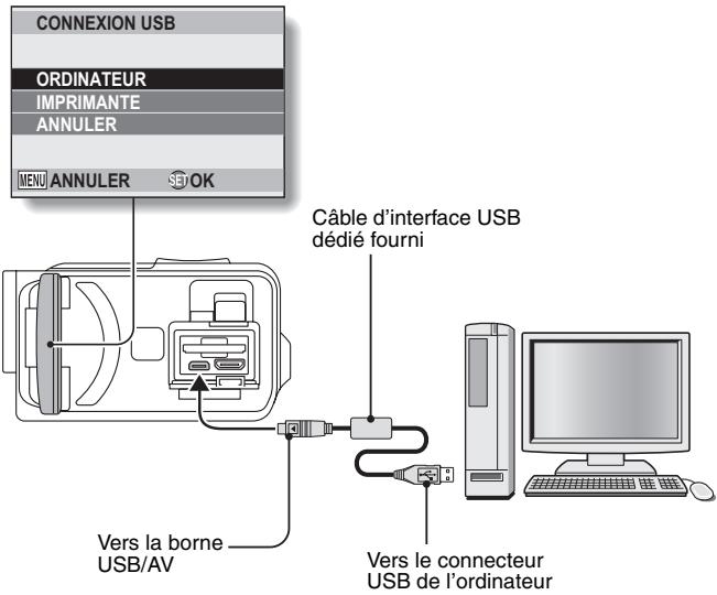 SANYO VPC-WH1EXY - Allumez l'appareil photo. - 1