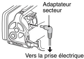 SANYO VPC-WH1EXY - Connectez l'adaptateur c.a. à l'appareil photo. - 4