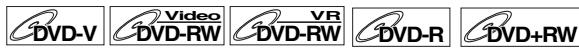 TOSHIBA DVR-70DT - Bobinage rapide / Rembobinage rapide - 1